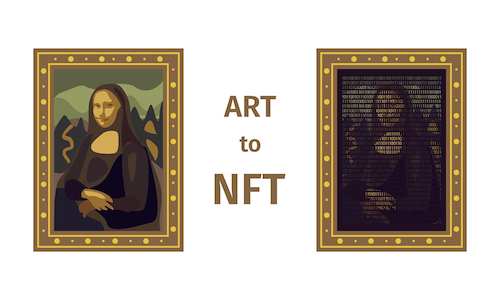 NFT Glossary Deep Dive: Non-Fungible
