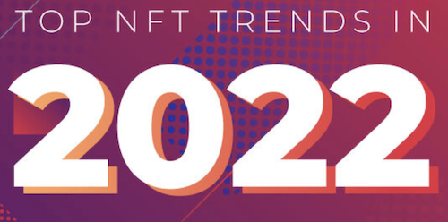 Top NFT Trends in 2022